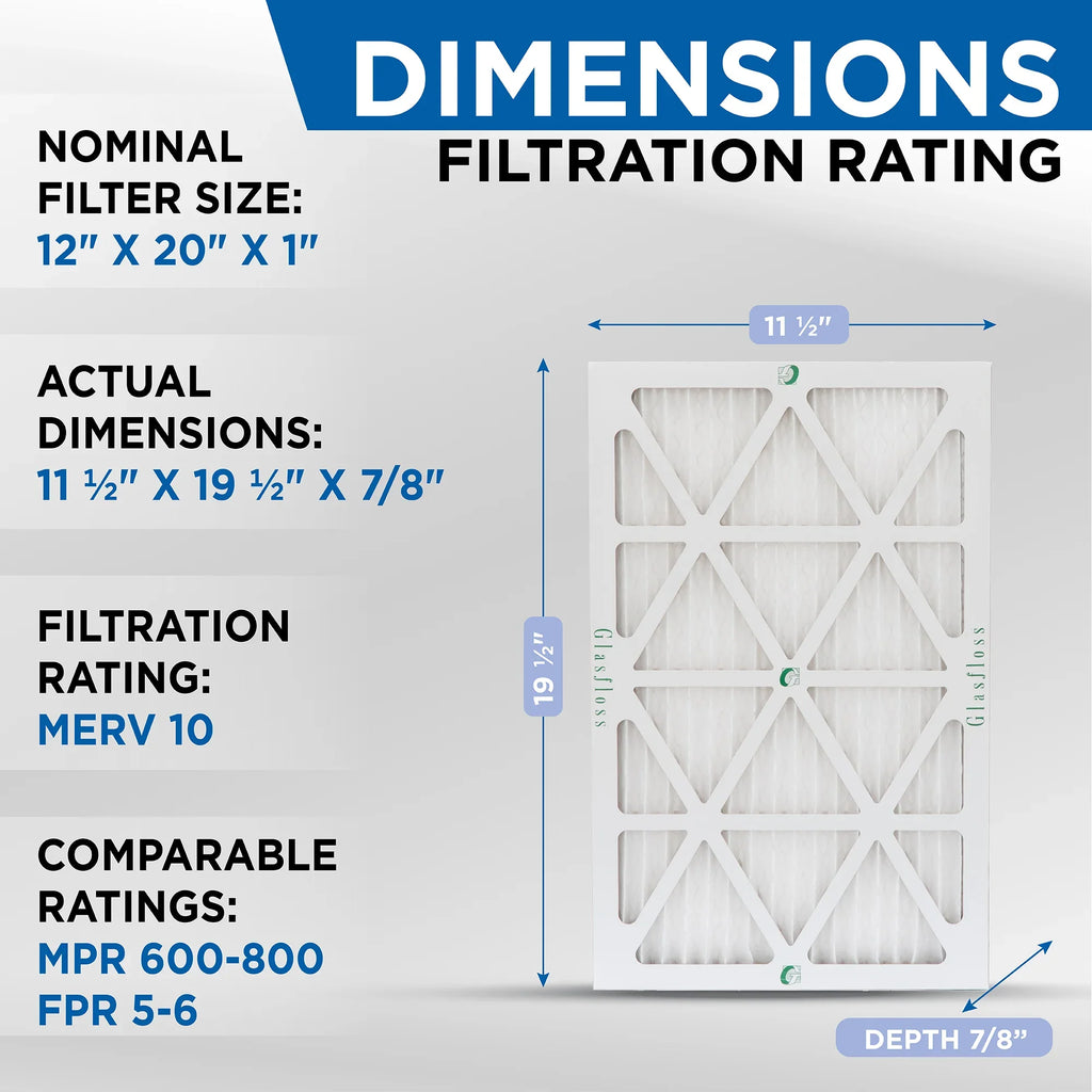 12 Pack of 12x20x1 MERV 13 Pleated Air Filters by Glasfloss. Actual Size: 11-1/2 x 19-1/2 x 7/8