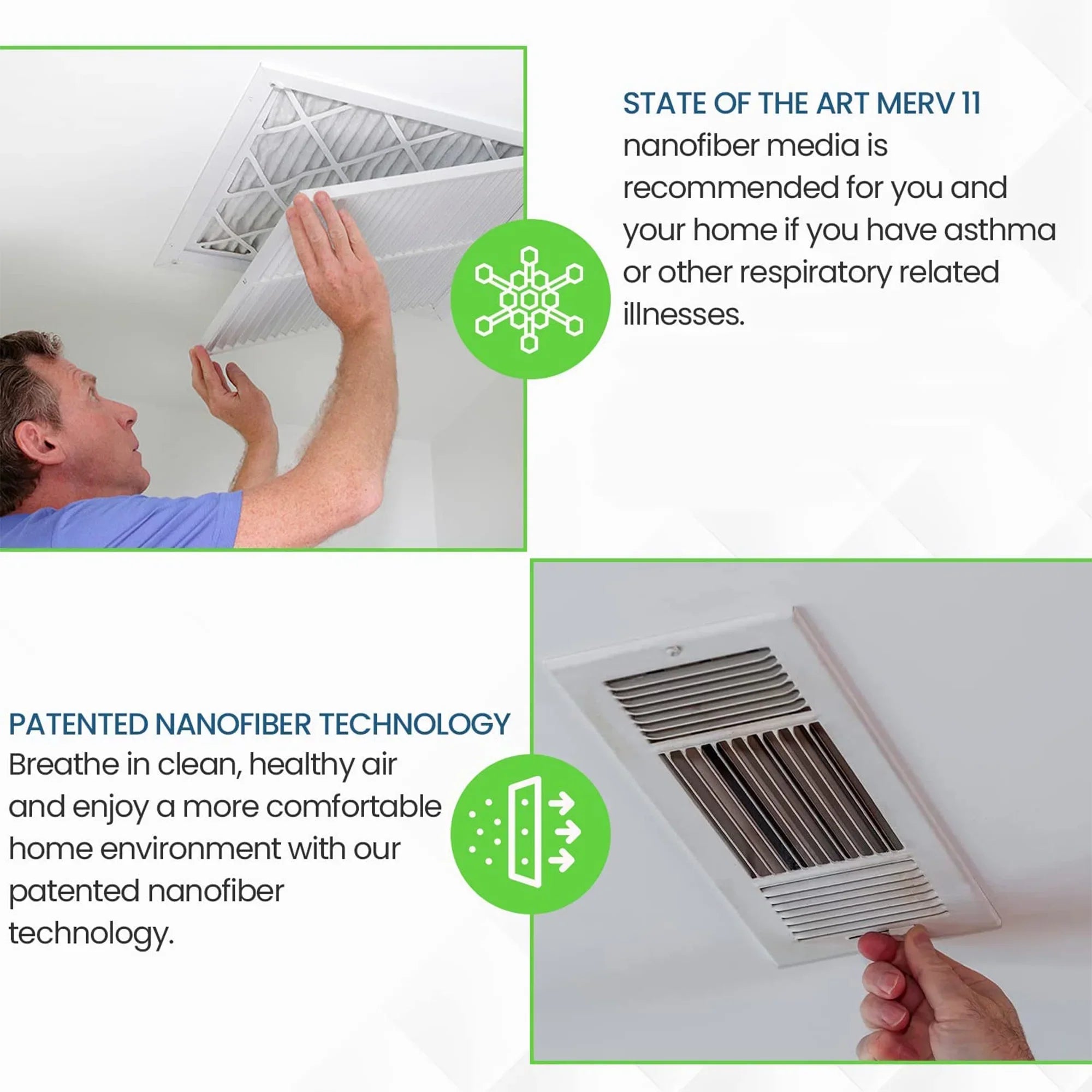 Filti 6500 Pleated Home HVAC Furnace 20x25x1 MERV 11 Air Filter (4 Pack)