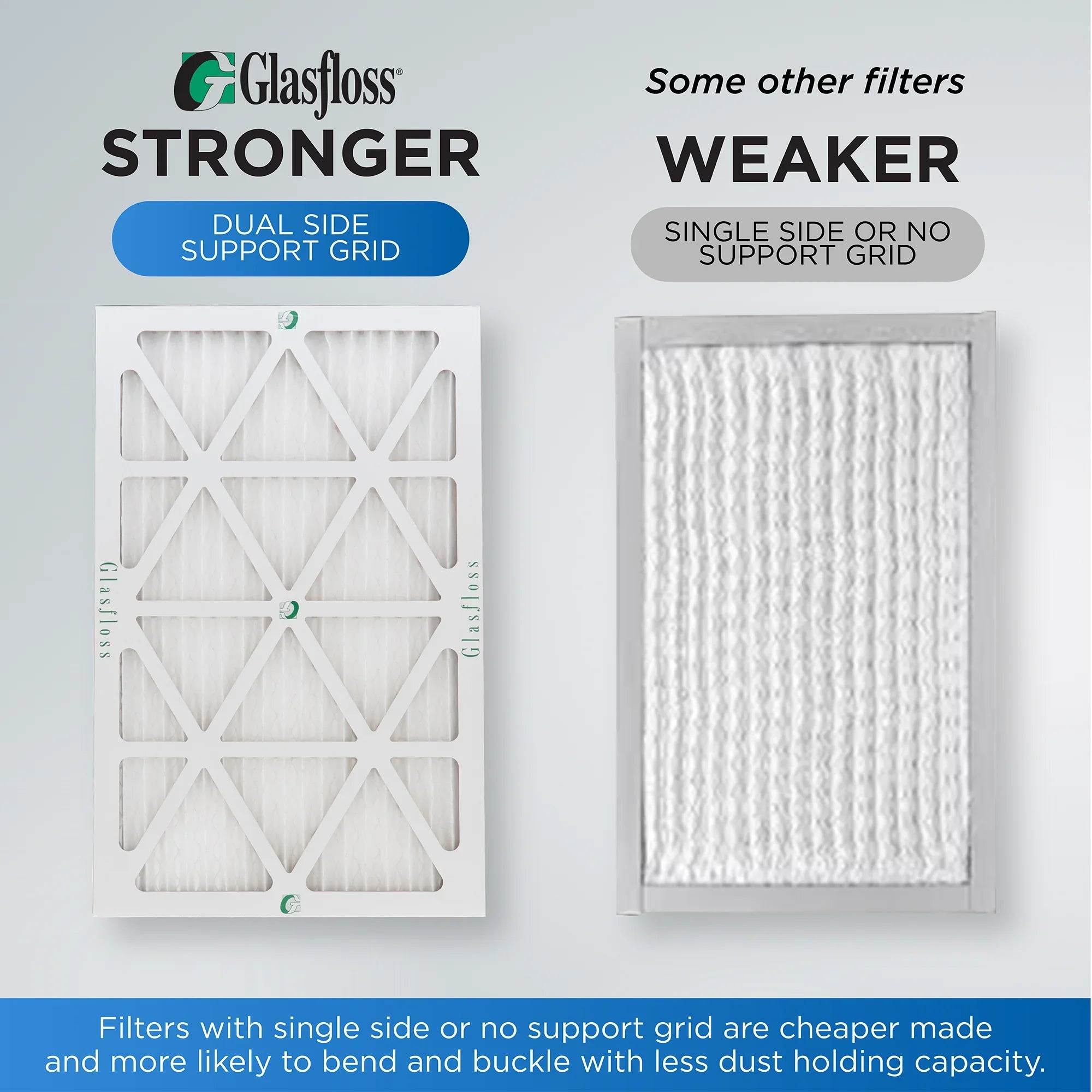 Glasfloss ZL 20x24x1 MERV 10 Pleated AC Furnace Air Filters. Box of 4. Exact Size: 19-3/8 x 23-3/8 x 7/8