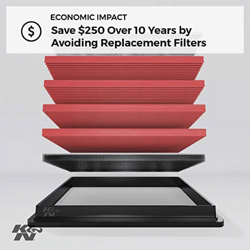 K&N Engine Air Filter: High Functionality Premium, Washable, Replacement Filter: 1996-2007 BMW L6 (325Ci, M3, X3, 320Ci, 320i, 325Ti and other select models), 33-2231