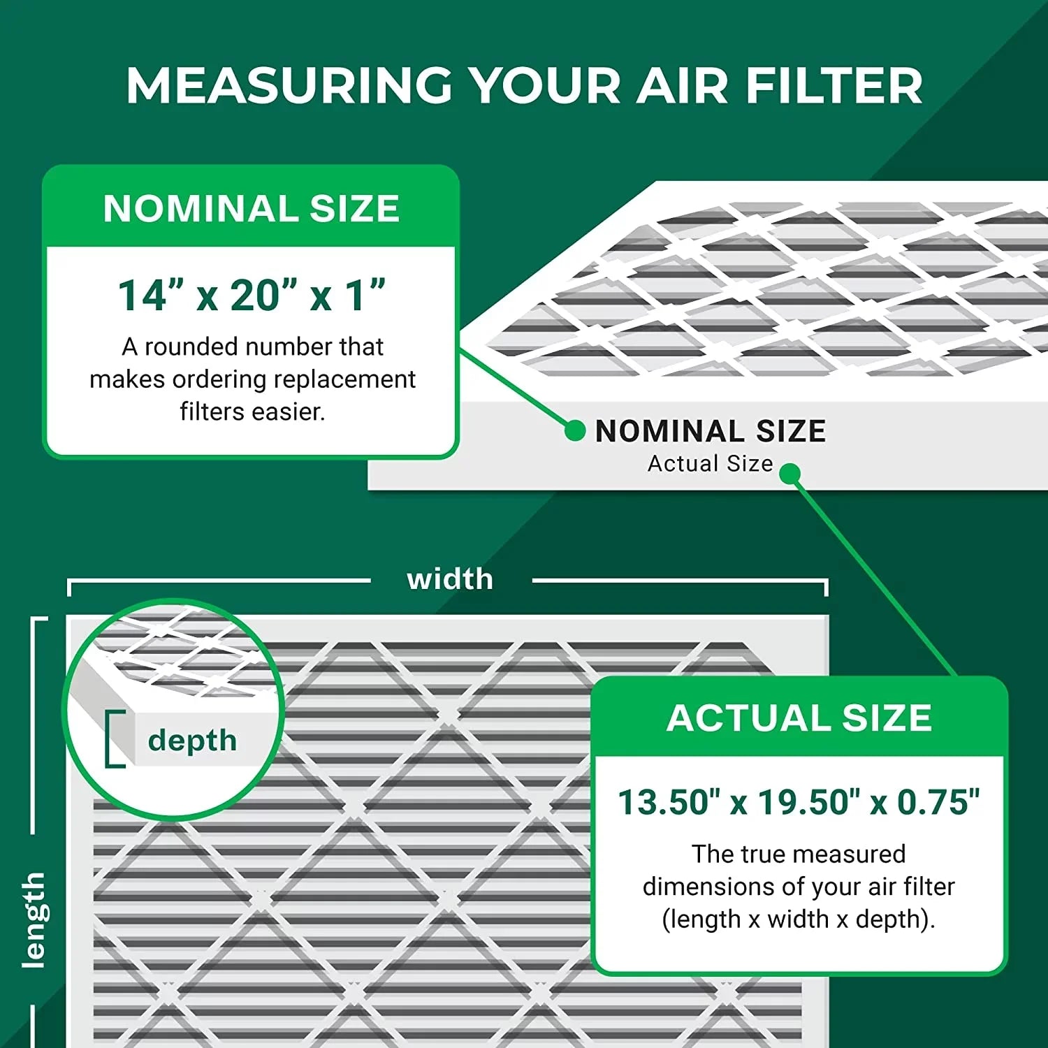 Filterbuy 14x20x1 MERV 11 Pleated HVAC AC Furnace Air Filters (4-Pack)