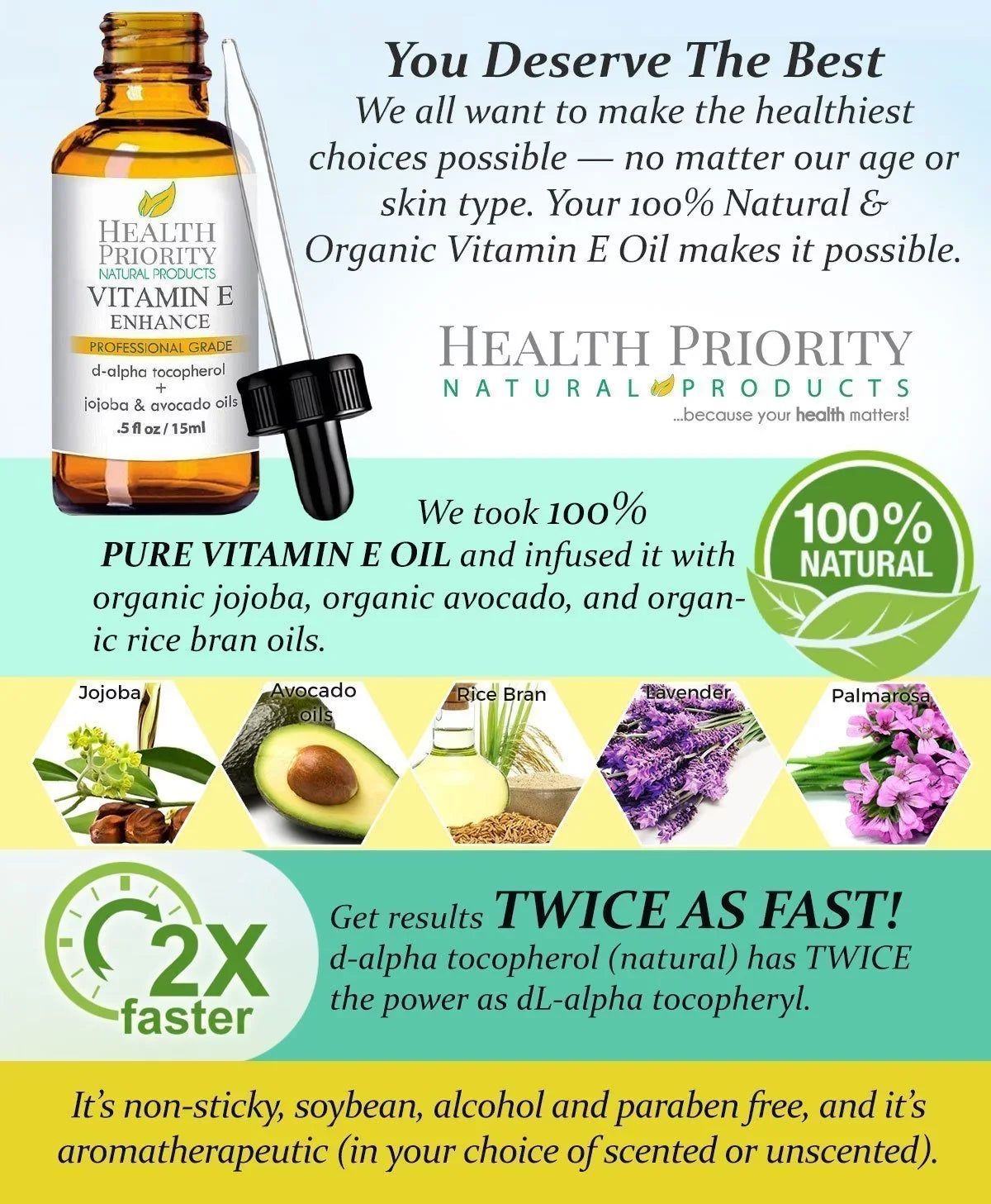 Organic Vitamin E Oil - Small Batch, Handmade in the USA - Unscented, 0.5 oz