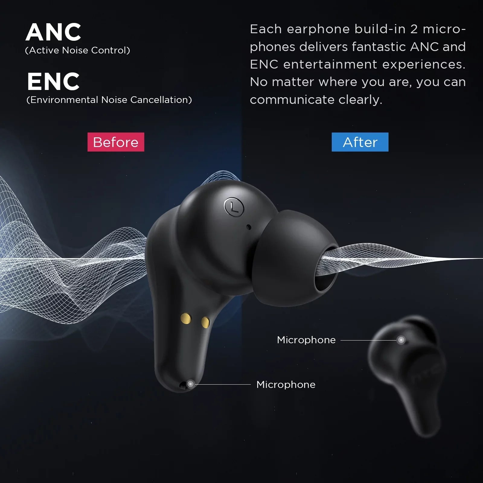 HTC True Wireless Earbuds Plus - Active Noise Cancellation IPX5 Fluid Resistant Bluetooth 5.0 Headphones with ENC, 24-Hour Playtime, Stereo in-Ear Touch Control Wireless Earphones