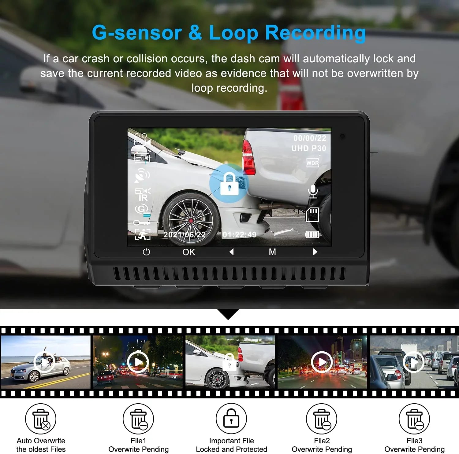 Abask A8 Dashcam Front and Inside 4K 1080P Dual cam - Angle 170°/140° With Night Vision，GPS，Parking Mode，G-Sensor，Loop Recording，WDR - With 32GB Card