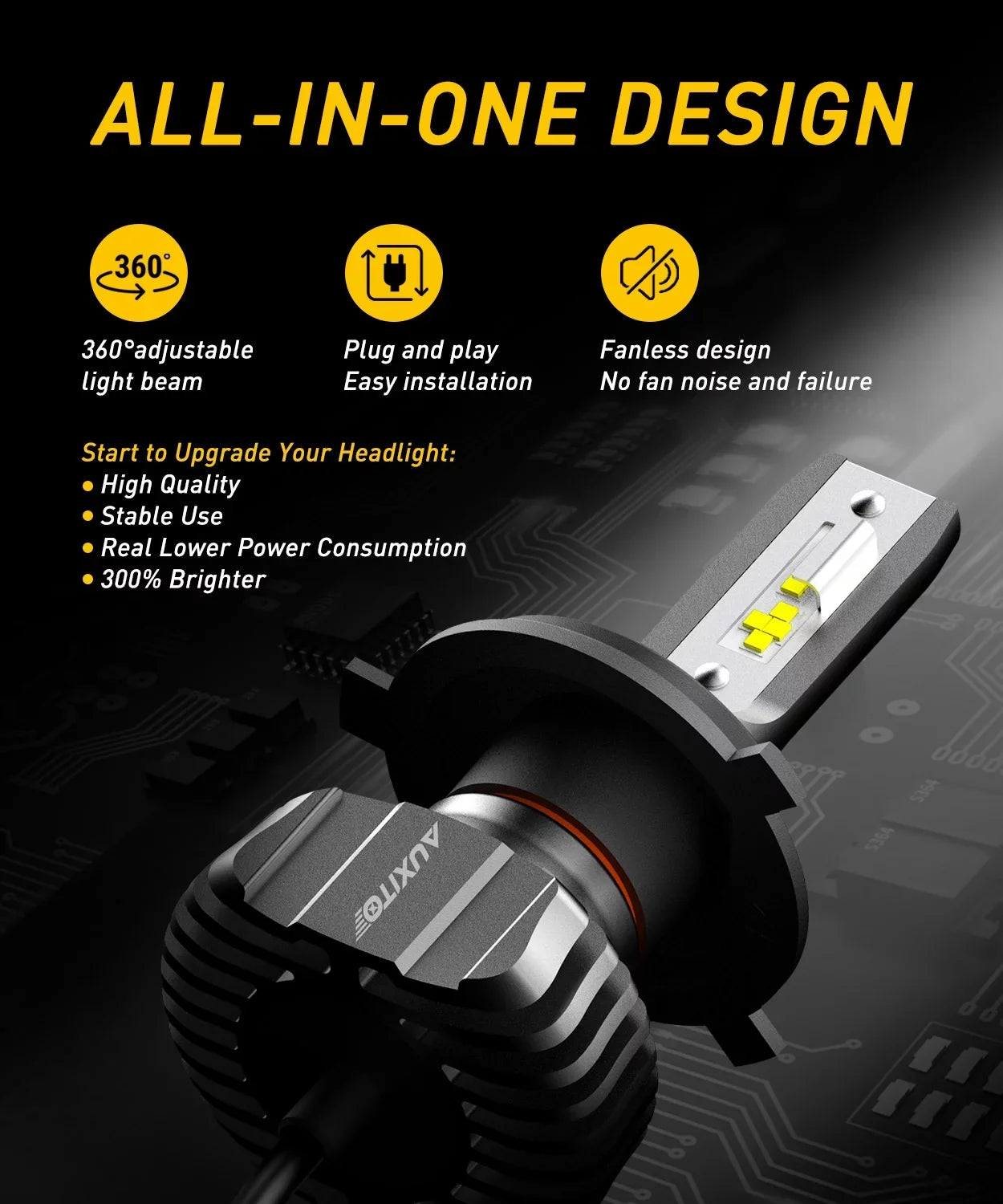 AUXITO H4 9003 HB2 LED Bulb Fanless, Adjustable Beam 6500K Xenon White, 300% Night Visibility Dual Beam Conversion Kit Pack of 2