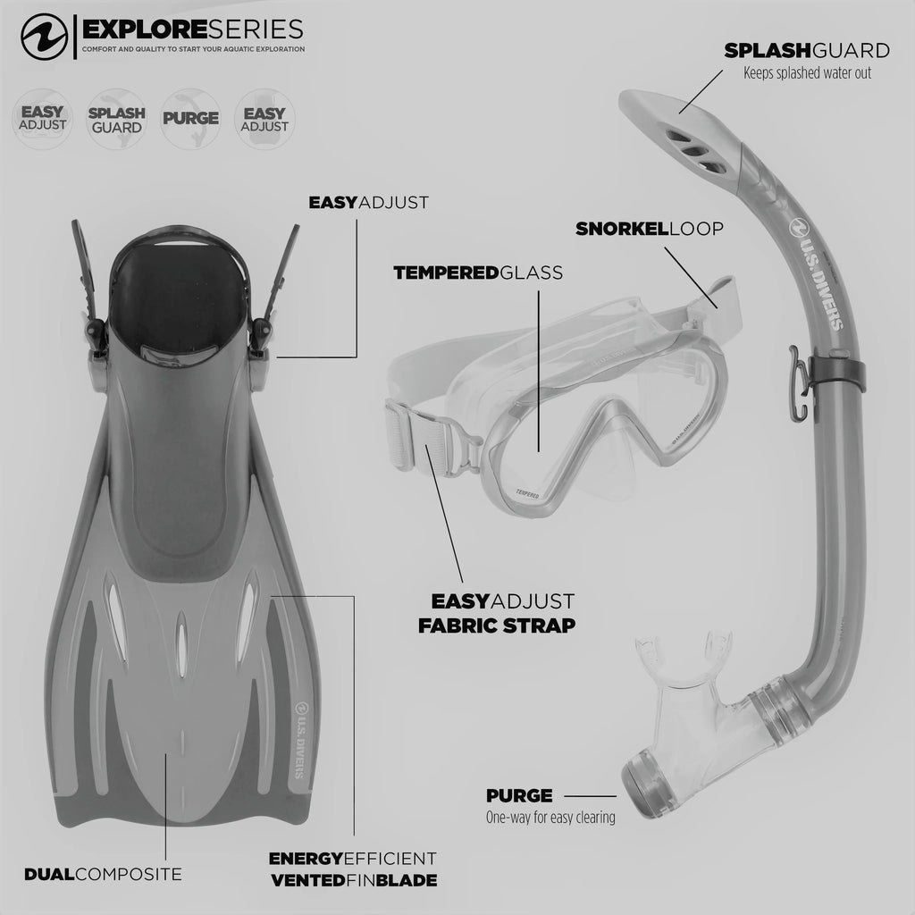 Pakala Snorkel Set