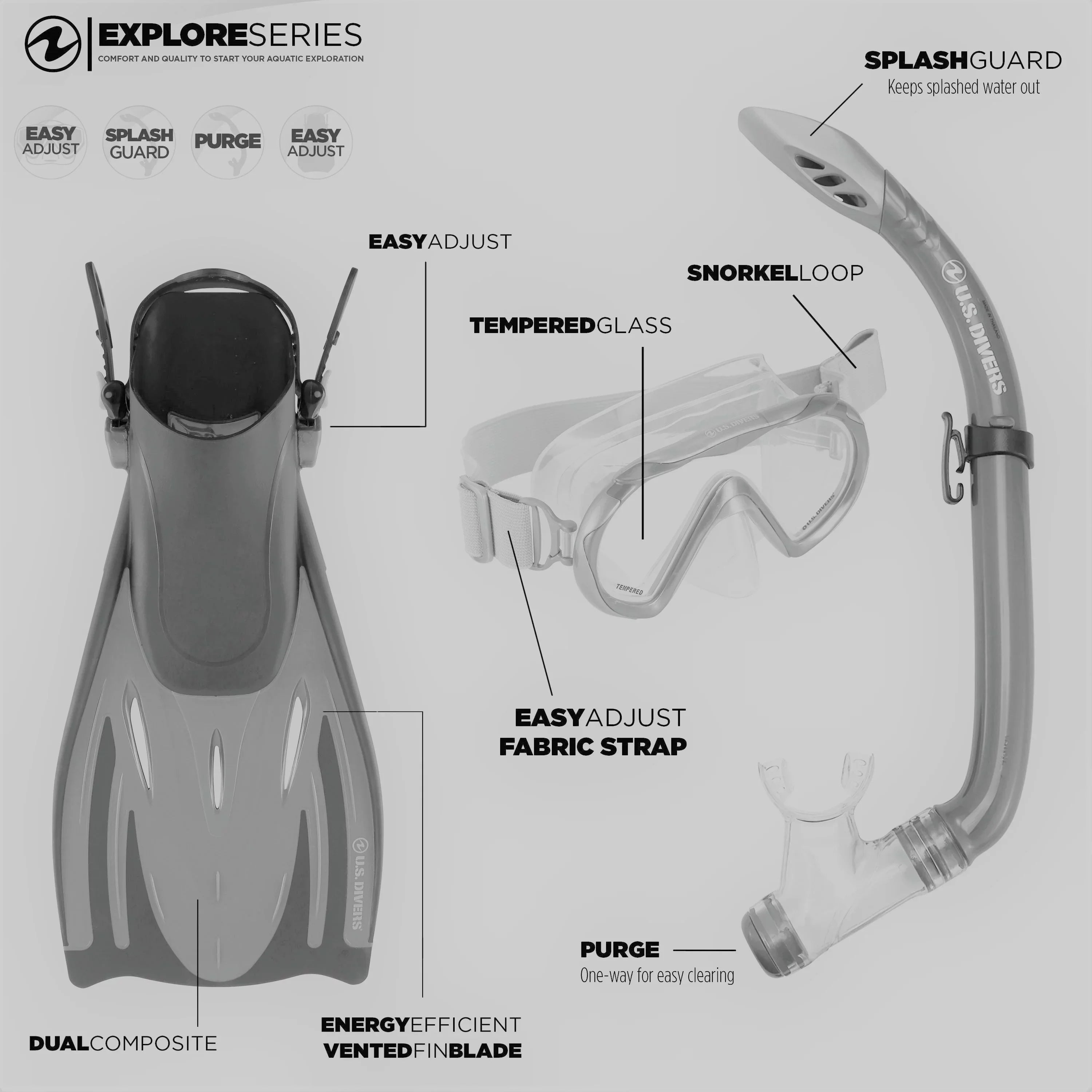 Pakala Snorkel Set