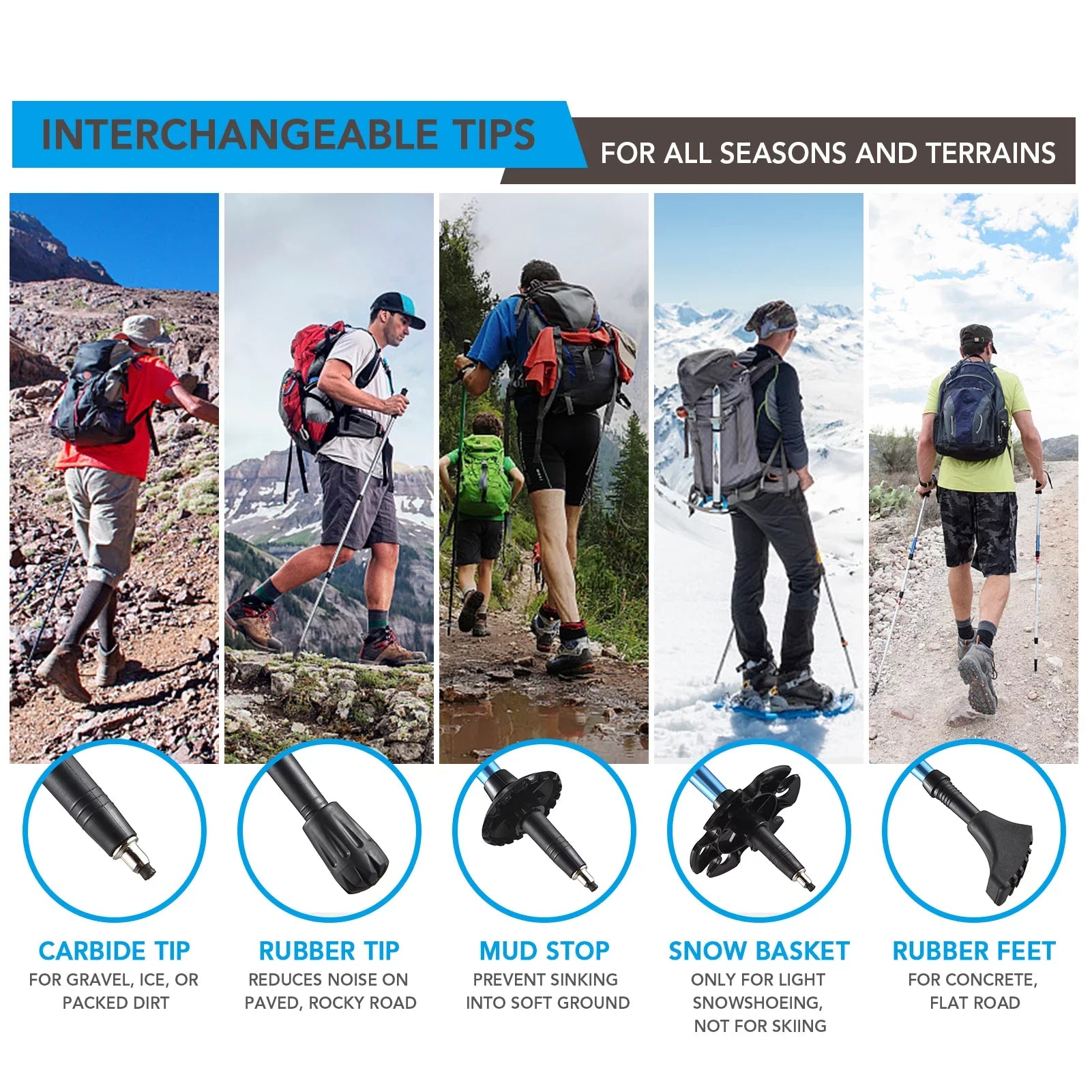 Tomshoo Trekking Pole for Hiking Camping Backpacking, Lightweight and Long-lasting Blue