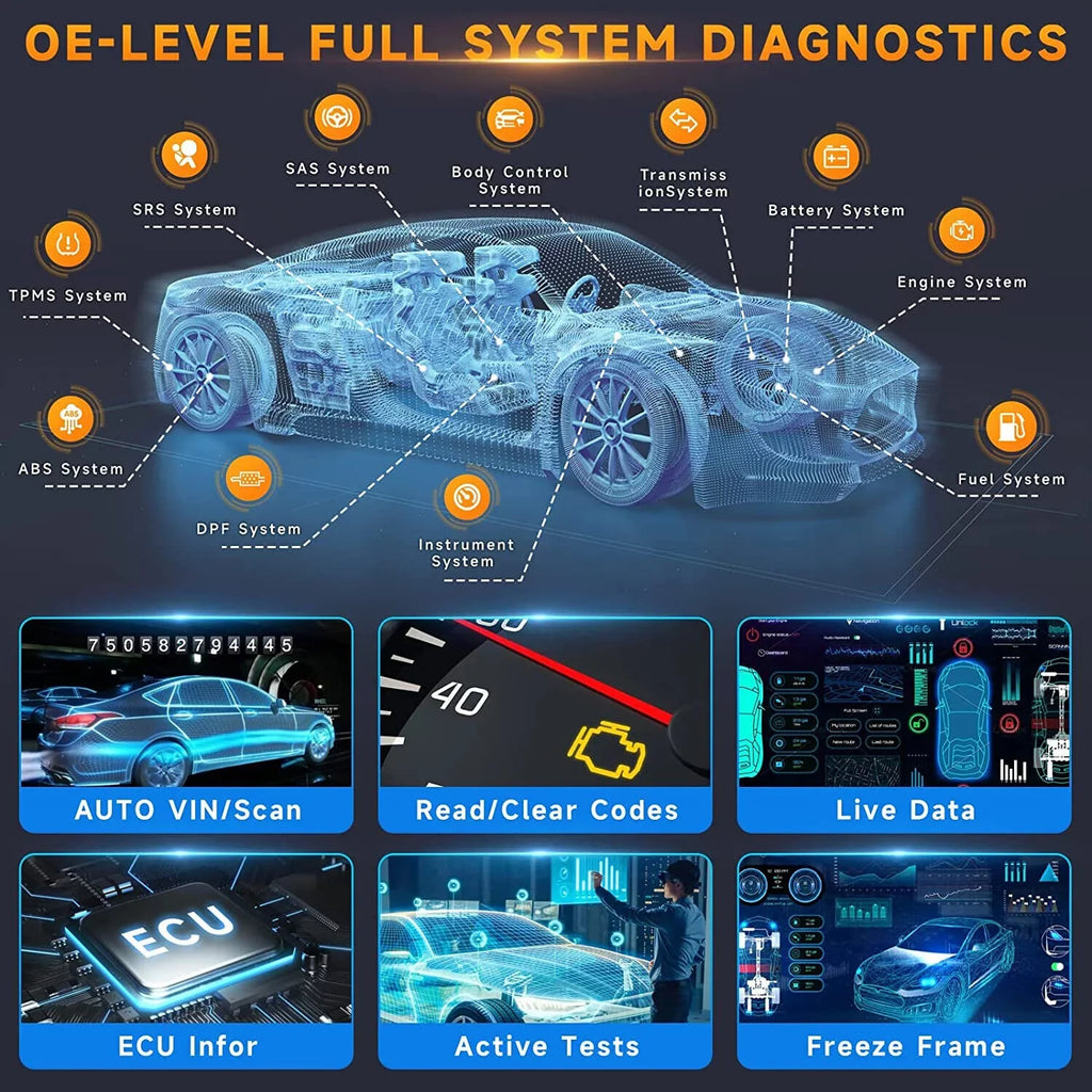 FOXWELL NT710 OBD2 Scanner Code Reader Bi-directional Scan Diagnostic Tool Relearn Coding Reset TPMS fit for BMW