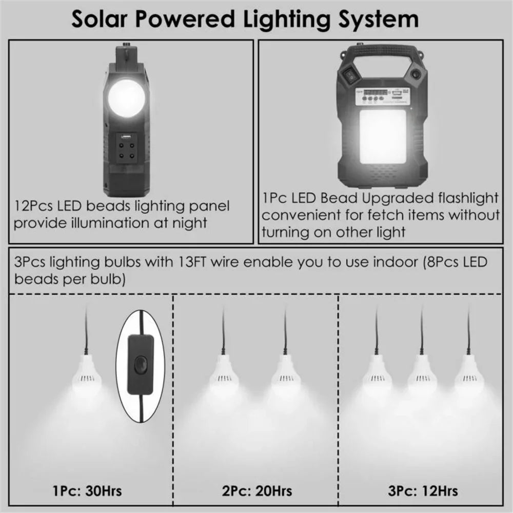 "Portable Power Station,Solar Generator with Solar Panel, Flashlights, Camp Lamps, Dual Way To Charge Power Station, Digital LED display,for Outdoor Camping,Home Emergency Power Supply, Fishing"