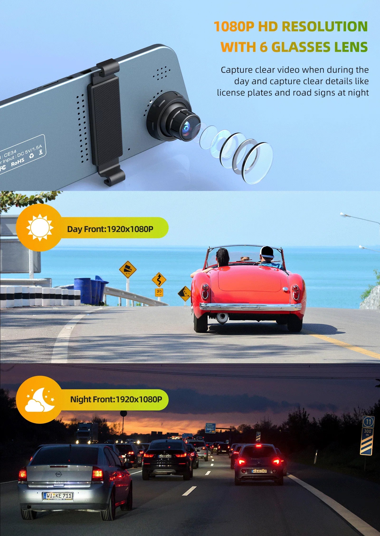 TOGUARD Backup Camera 5" Full HD 1080P Dash Cam Front and Rear Dual Lens with Liquid Rear Camera