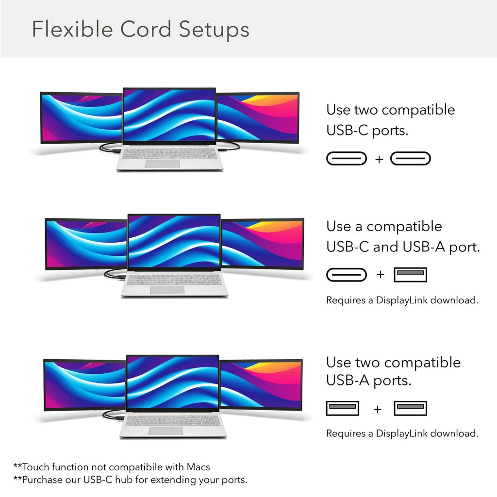 SideTrak Swivel Pro Triple Touch | Monitor Ultra Slim Attachable Portable Monitor for Portable computer