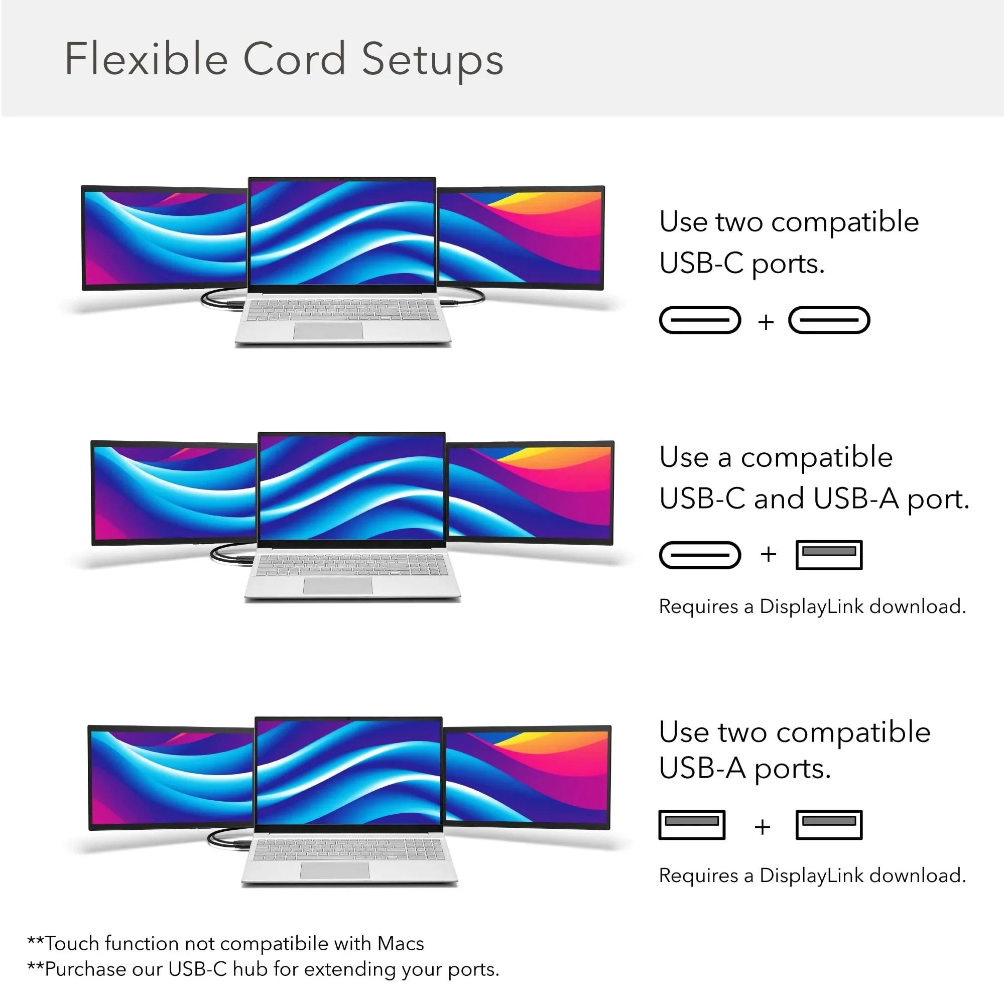 SideTrak Swivel Pro Triple Touch | Monitor Ultra Slim Attachable Portable Monitor for Portable computer