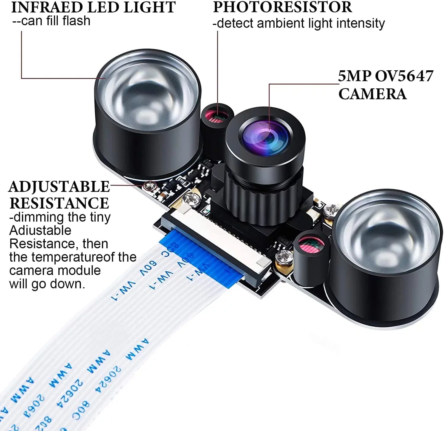 Raspberry Pi 4 Camera Night Vision Camera Adjustable-Focus Module 5MP OV5647 Webcam Video 1080p Compatible