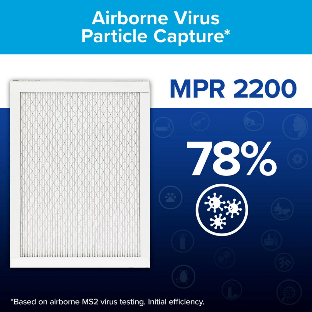 Filtrete by 3M, 20x20x1, Elite Allergen Reduction HVAC Furnace Air Filter, 2200 MPR, 1 Filter