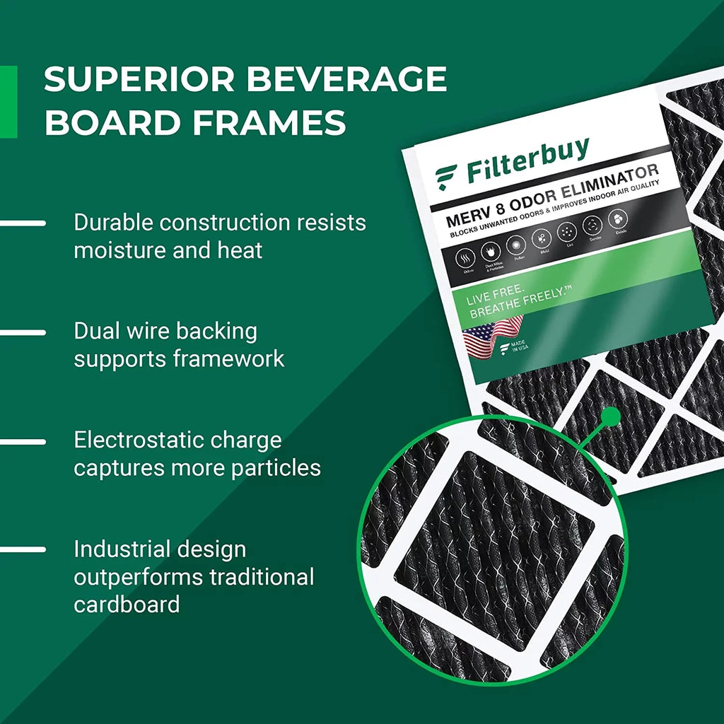 Filterbuy 12x20x1 MERV 8 Odor Eliminator Pleated HVAC AC Furnace Air Filters with Activated Carbon (3-Pack)
