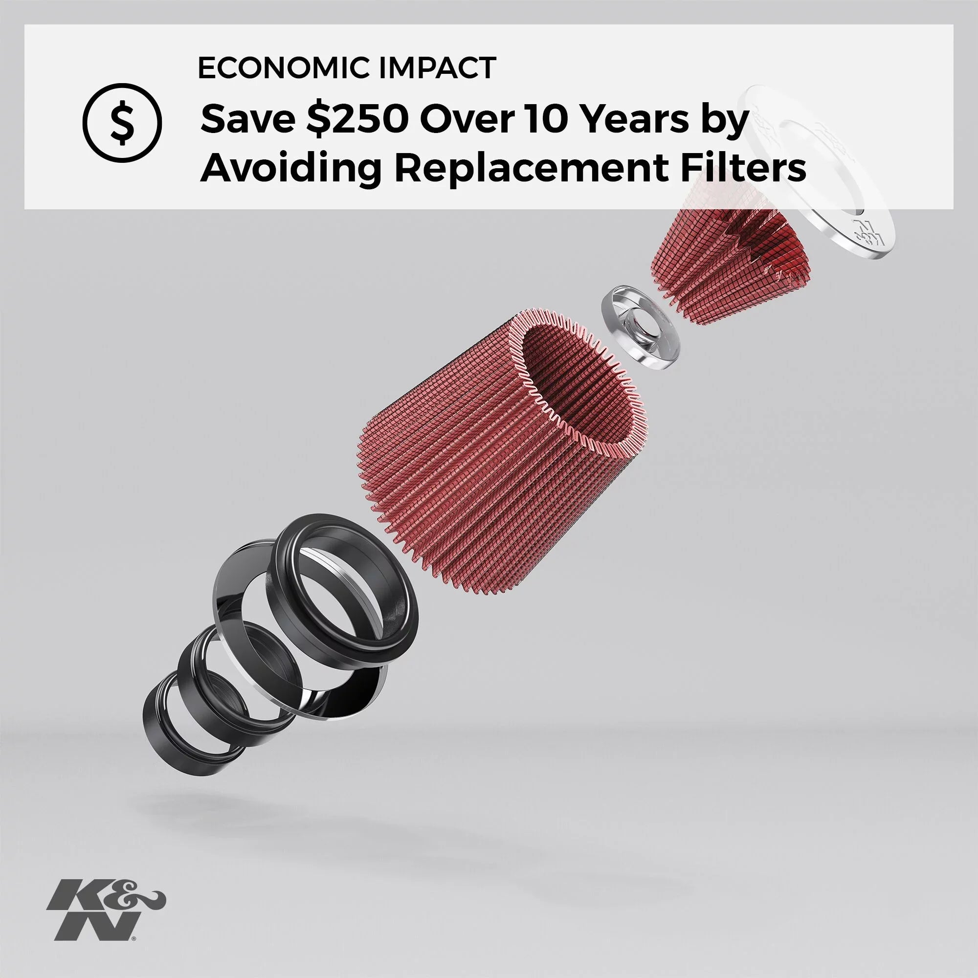 K&N Universal Clamp-On Air Filter: High Functionality Premium, Washable, Replacement Engine Filter: Flange Diameter: 5 In, Filter Height: 6.5 In, Flange Length: 1 In, Shape: Round Tapered, RU-1037