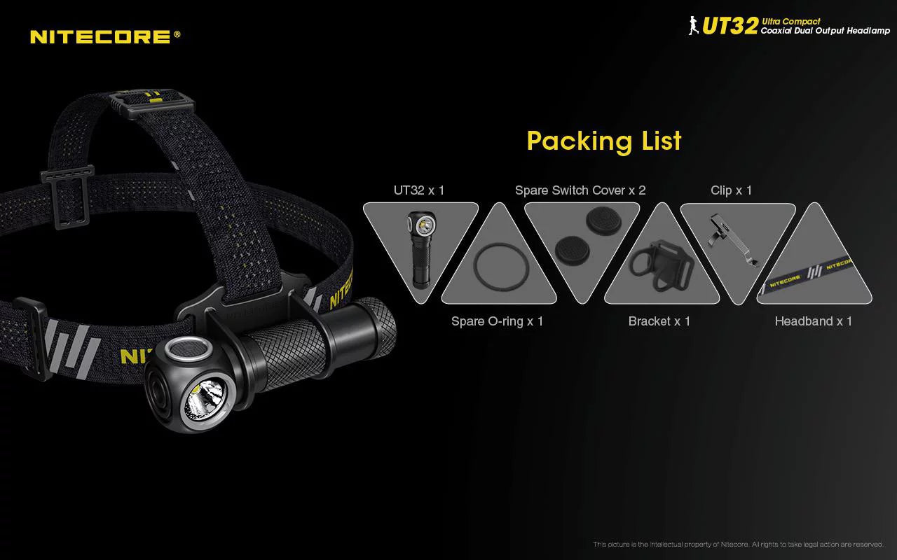 Value Bundle: Nitecore UT32 Dual Emitter Headlamp - (5700K, Cool White) - (3000K, Warm White) with 1x NL1834 Battery, 1x TINI Keychain Light (Random Color Choices) and Eco-Sensa A1 Magnetic Charger