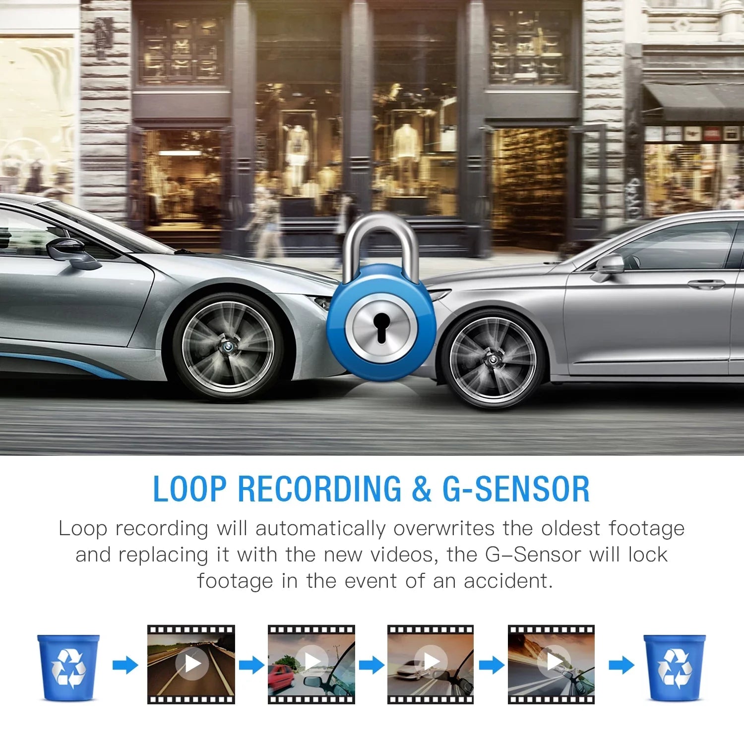 TOGUARD Dual Dash Cam Front and Inside 1080P Dash Camera 3" LCD Monitor Car Camera with IR Night Vision Parking Monitor, G-Sensor, Loop Recording
