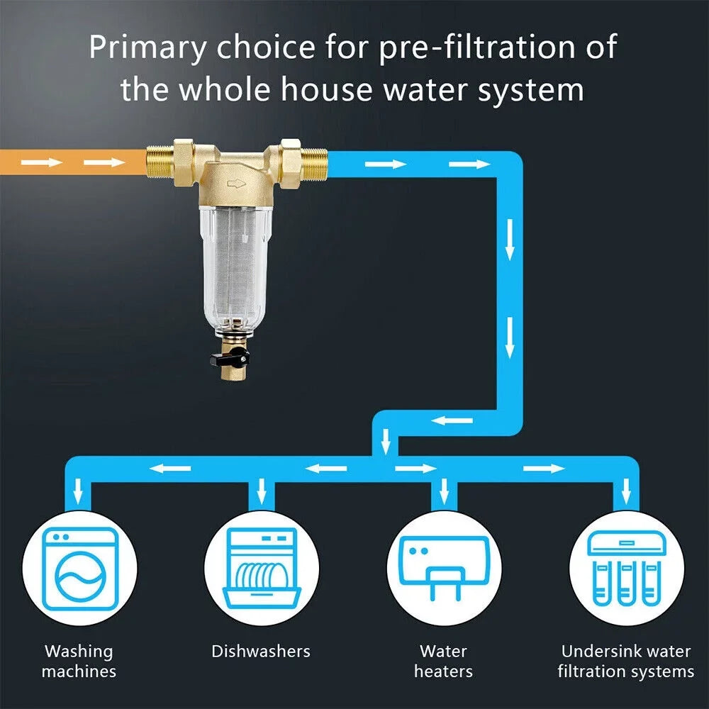 Long-lasting Spin Down Filter - Money-Saving Reusable Design