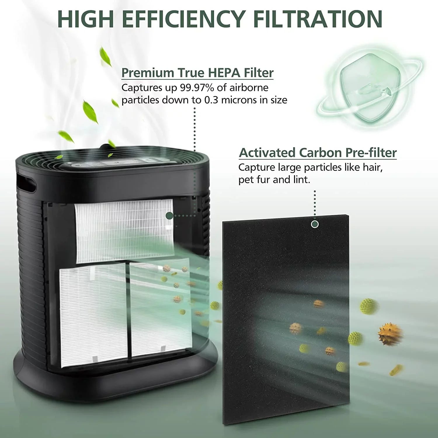 Air Purifier HEPA 13 Filter R, HRF-R3 Compatible with Honeywell Air Purifier HPA300 3 Pack with 4 Pack Precut Activated Carbon Pre-Filters Replacement HRF-AP1,Home Air Purifier Parts & Accessories