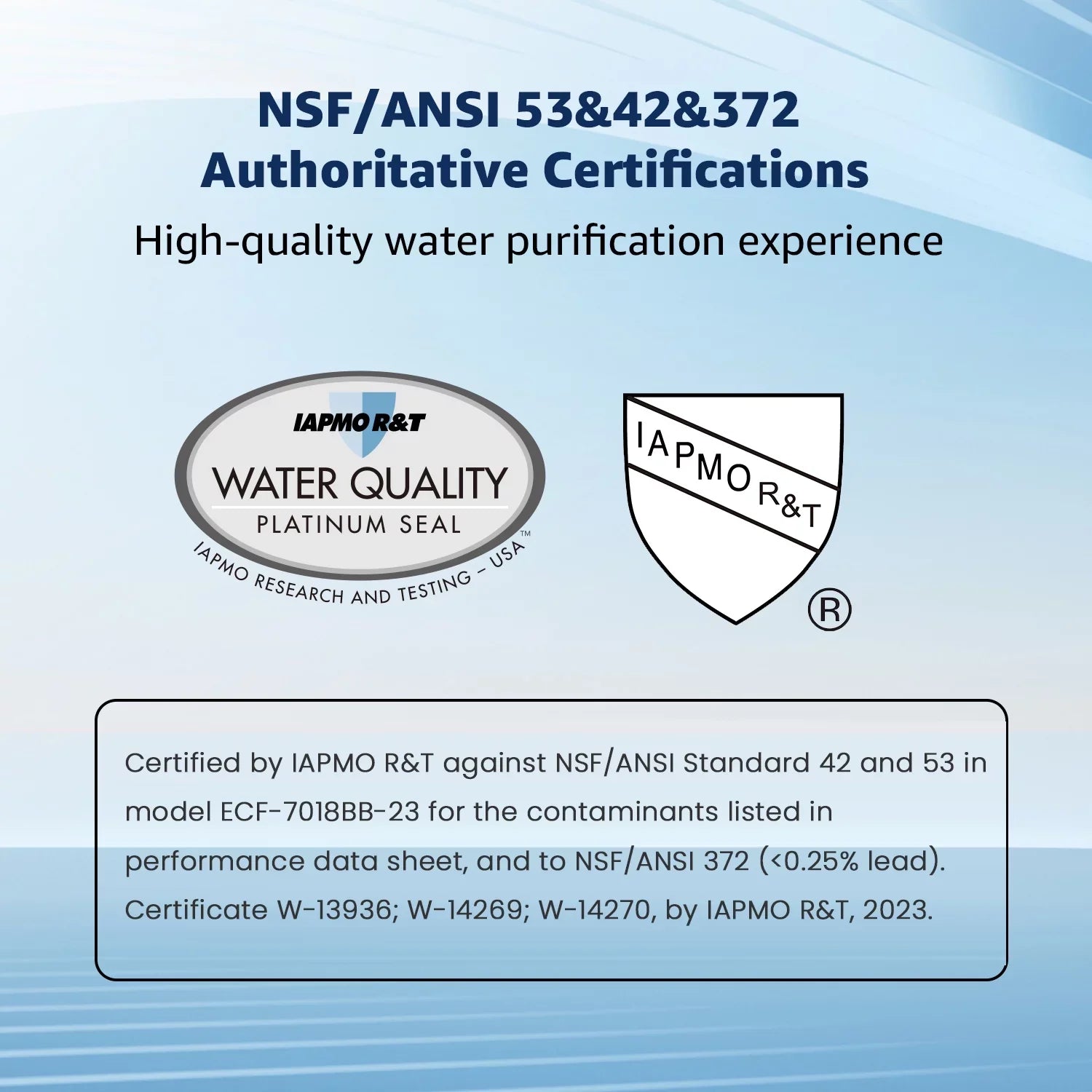 6 Pack AQUACREST ZR-017 Replacement for Fluid ZR-017 Pitcher Fluid Filter