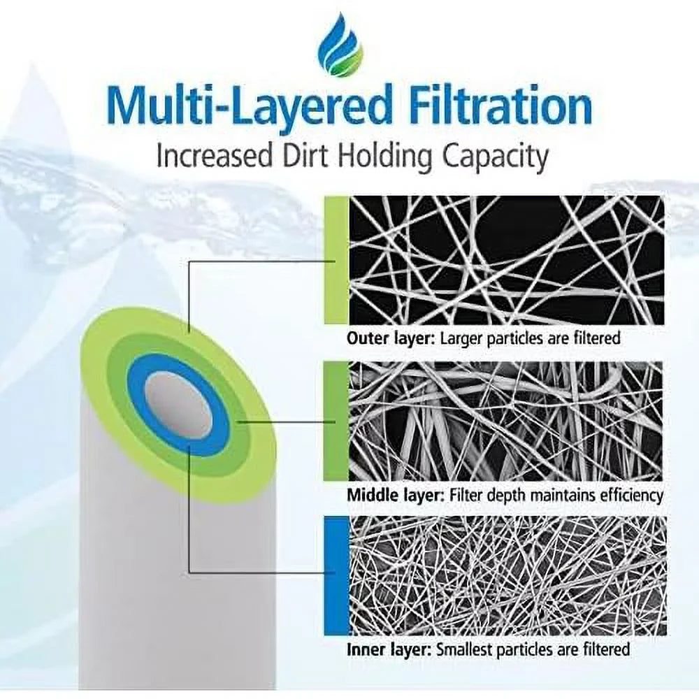 10 Micron 10 Inch X 4.5 Inch | 4-Pack Spun Polypropylene Whole House Sediment Fluid Filter Replacement Cartridge | Compatible With Hydronix SDC-45-1010, SDF-45-1010, Home Fluid Filter