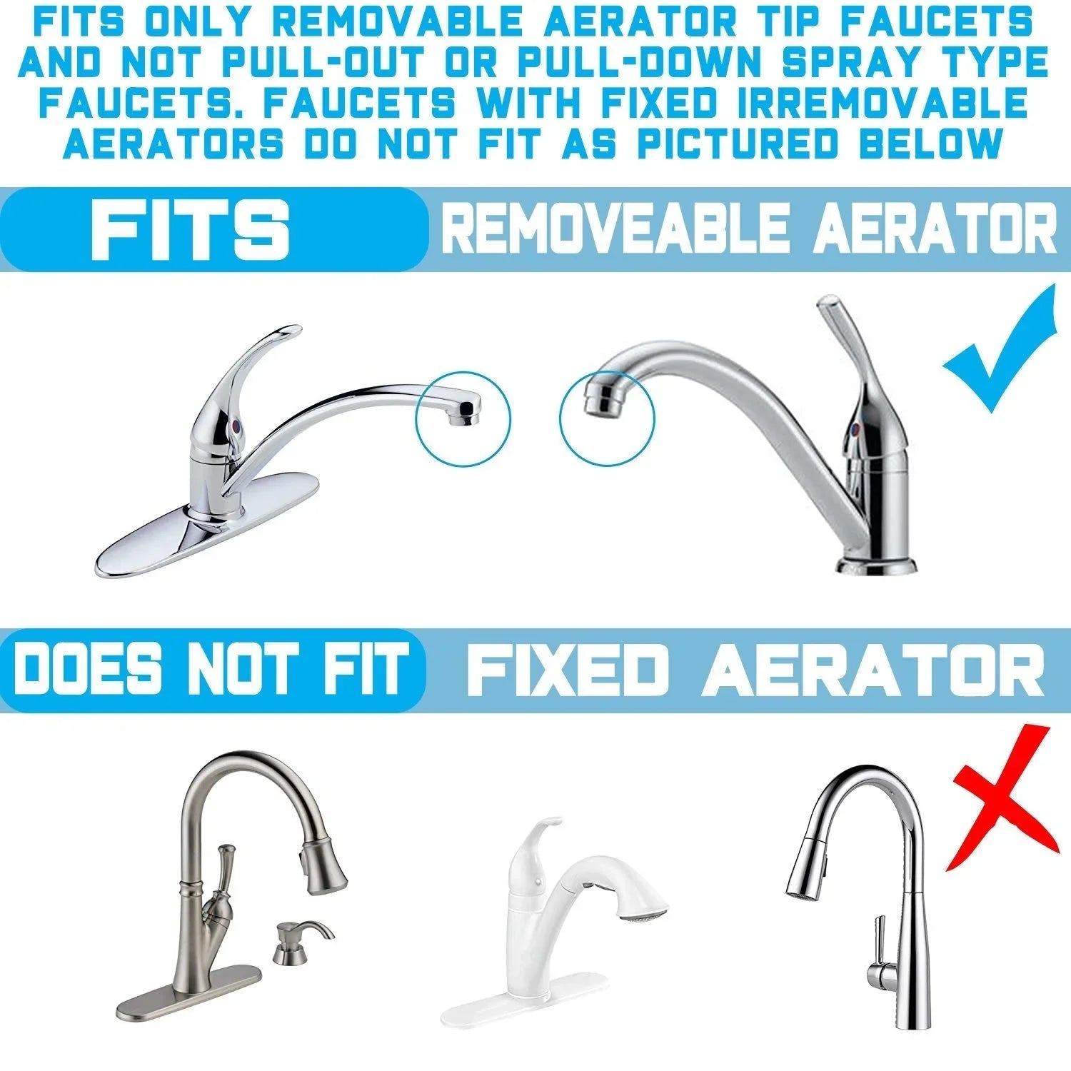 NU Aqua 1 Stage Countertop Liquid Filtration System