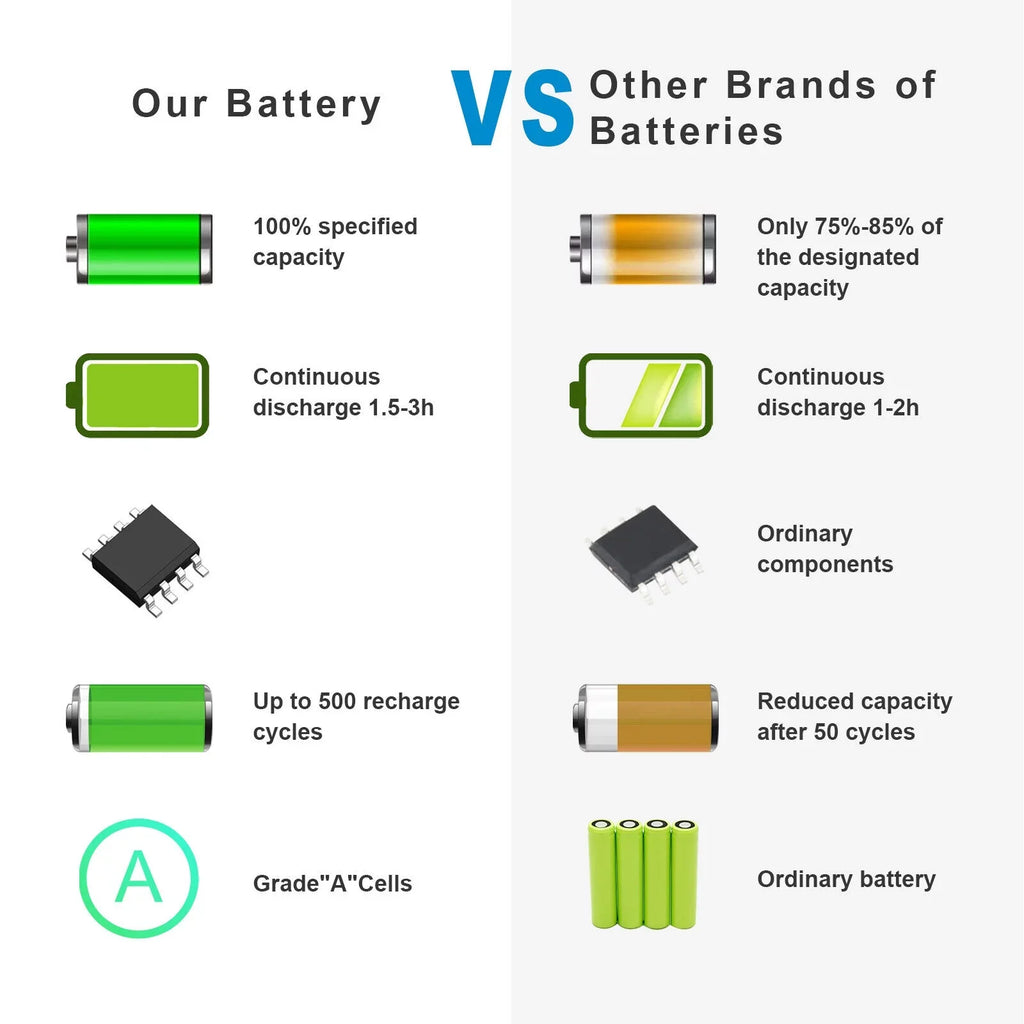 MU06 593553-001 Portable computer Battery For Compaq Presario CQ72 CQ62 CQ57 CQ56 CQ42