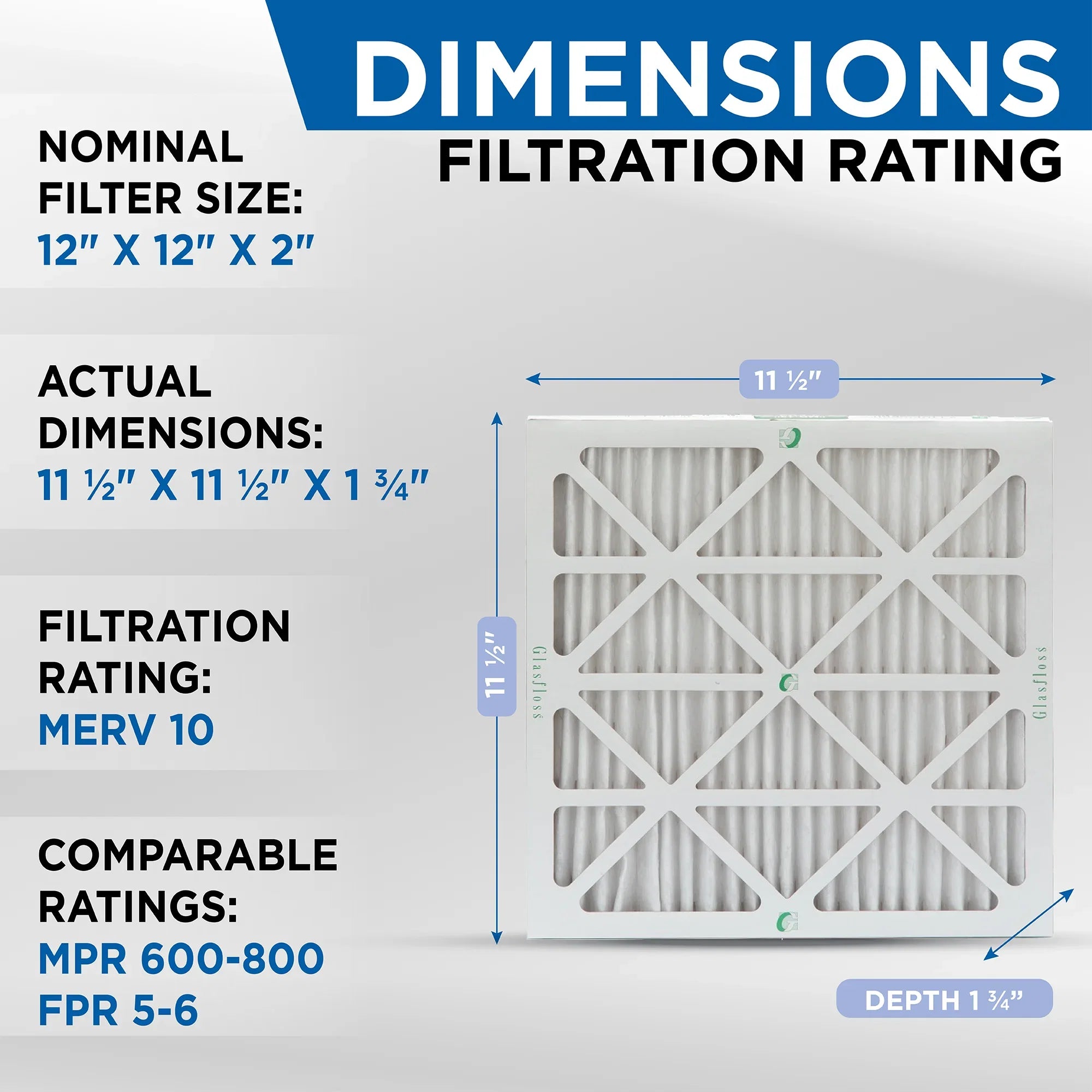 12 Pack of 12x12x1 MERV 13 Pleated Air Filters by Glasfloss. Actual Size: 11-1/2 x 11-1/2 x 7/8