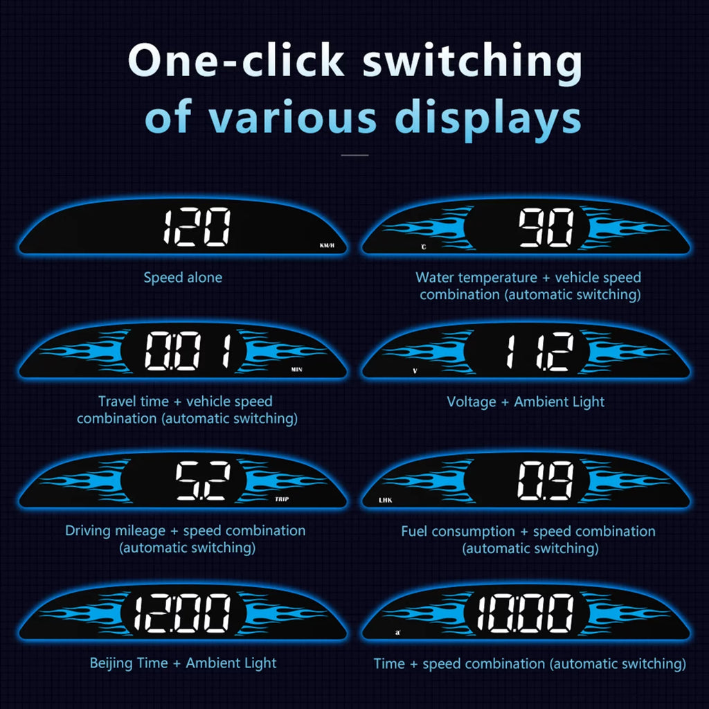 Dcenta Car New OBD Speedometer Head-up Display B2 Multi-Functions Car Diagnostic Speedometer Driving