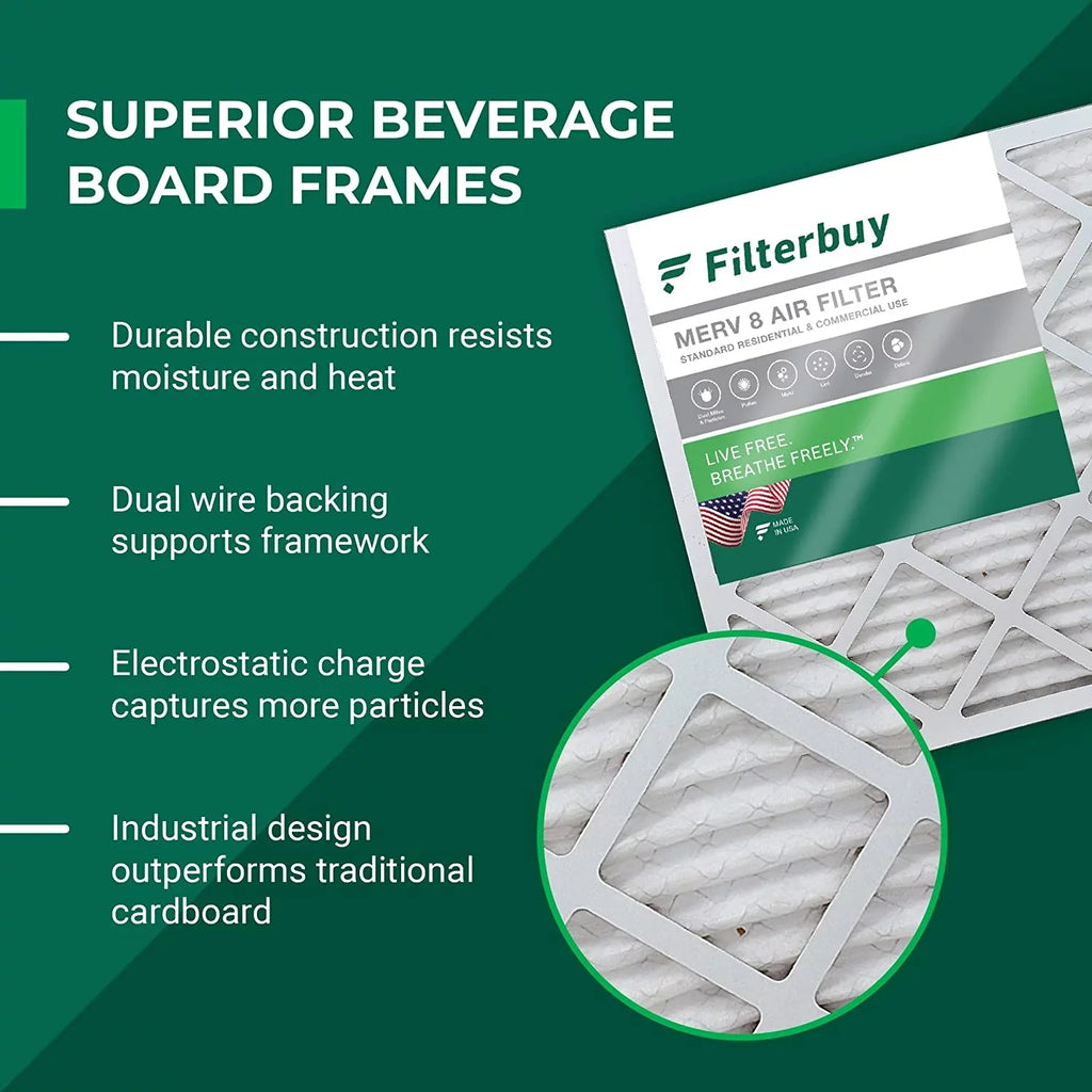 Filterbuy 16.38x21.5x1 MERV 8 Pleated HVAC AC Furnace Air Filters (6-Pack)