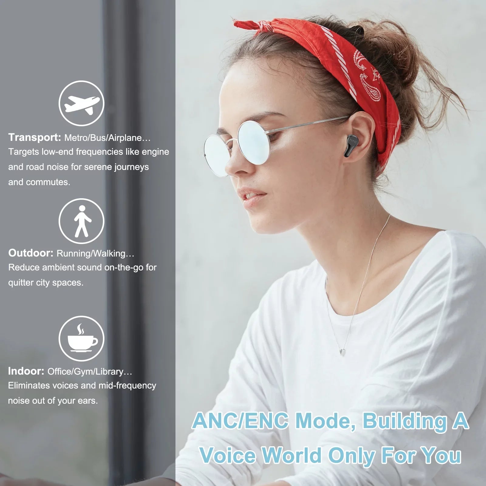 HTC True Wireless Earbuds Plus - Active Noise Cancellation IPX5 Fluid Resistant Bluetooth 5.0 Headphones with ENC, 24-Hour Playtime, Stereo in-Ear Touch Control Wireless Earphones