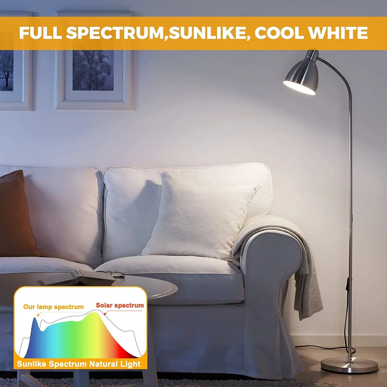 YANSUN Full Spectrum Light Bulb, 8W BR30 Premium Bulb 65W Equivalent Bright Happy LED Bulb Boosts Energy Mood & Functionality Supports Circadian Rhythm Comfortable Daylight 5000K Dimmable, 6 Pack