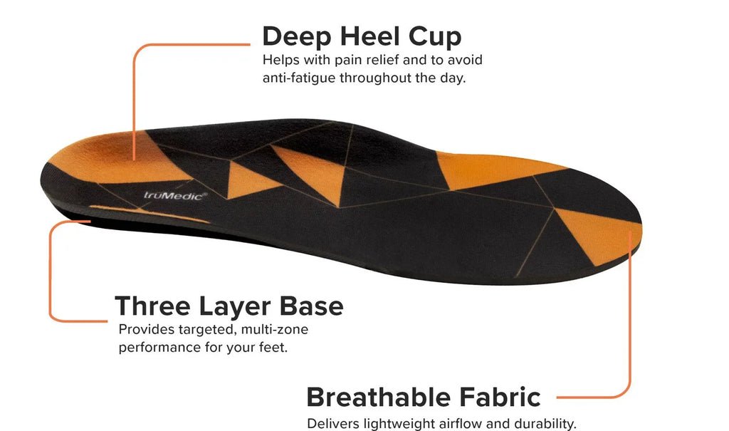 Shoe Inserts for Women and Men, Plantar Fasciitis Insoles for Standing All Day, Orthotic Sole Inserts for Work Boots, Sneakers to Support and Comfort Your Feet - Powersole by truMedic Medium