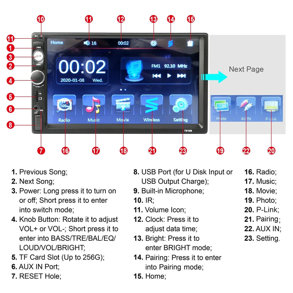 New 7" Car MP5 Radio, iMounTEK HD Touch Display Car Multimedia Player, FM AUX USB TF Input, with Backup Camera
