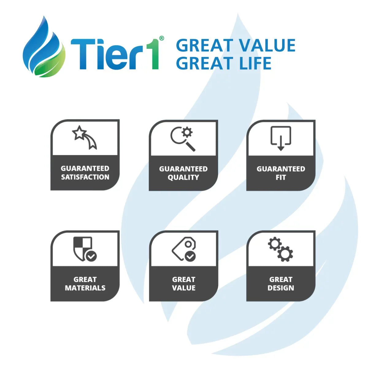Tier1 16x25x4 Merv 13 Ultimate Air Filter / Furnace Filter 6 Pack (Actual Size: 15 1/2 x 24 1/2 x 3 3/4)