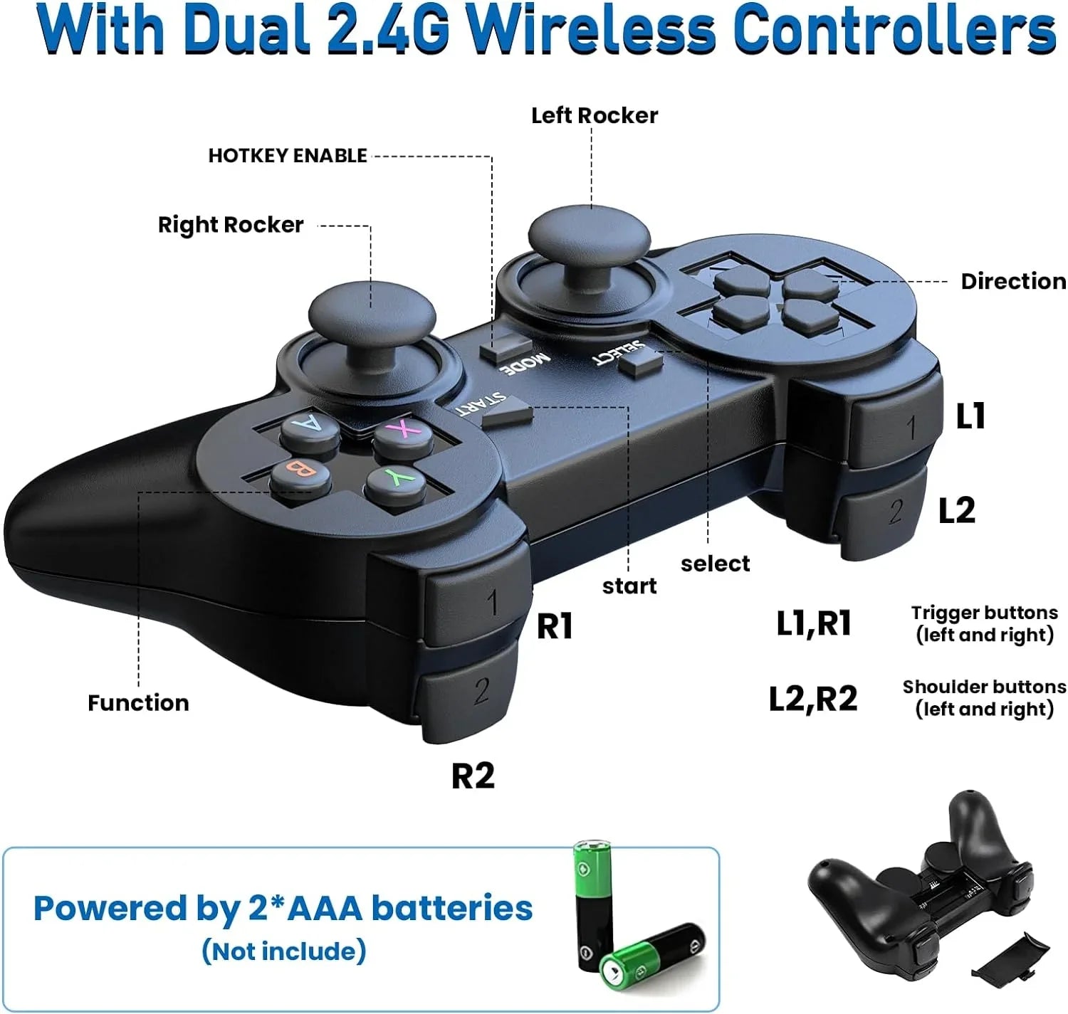 Retro Game Stick - Nostalgia Stick S2 Preloaded 12000+ Classic Retro Games,9 Emulators,Plug and Play Video Games for TV,Emulator Console S2 Support 4K HD Port,2 Wireless Gamepads(64G)