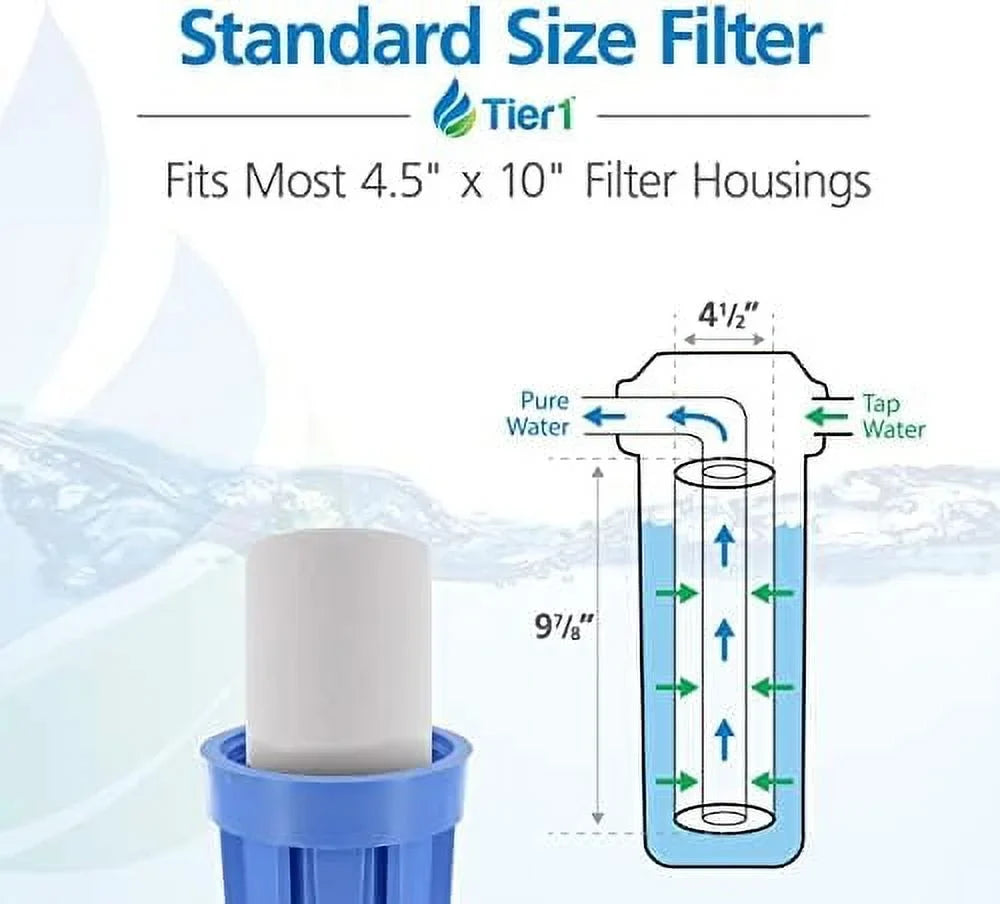 10 Micron 10 Inch X 4.5 Inch | 4-Pack Spun Polypropylene Whole House Sediment Fluid Filter Replacement Cartridge | Compatible With Hydronix SDC-45-1010, SDF-45-1010, Home Fluid Filter