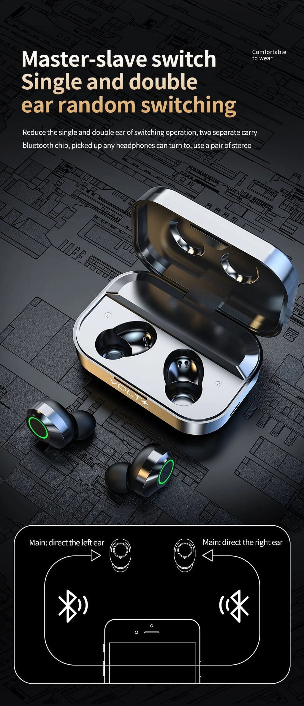 Wireless V5.3 LED Pro Earbuds Compatible with your Galaxy S22+/ 5G/Plus/Ultra IPX3 BlueTooth Liquid & Sweatproof /Noise Reduction & Quad Mic(Black)