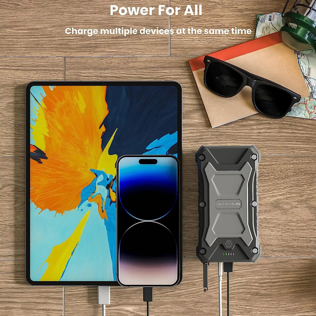 TECHSMARTER 30000mAh 65W USB-C PD Rugged and Liquid 15W Wireless Charging Portable Charger. Power Bank Compatible with iPhone 15, 14, 13, iPad, MacBook, S23, S22, S21, Androids, , Pixel