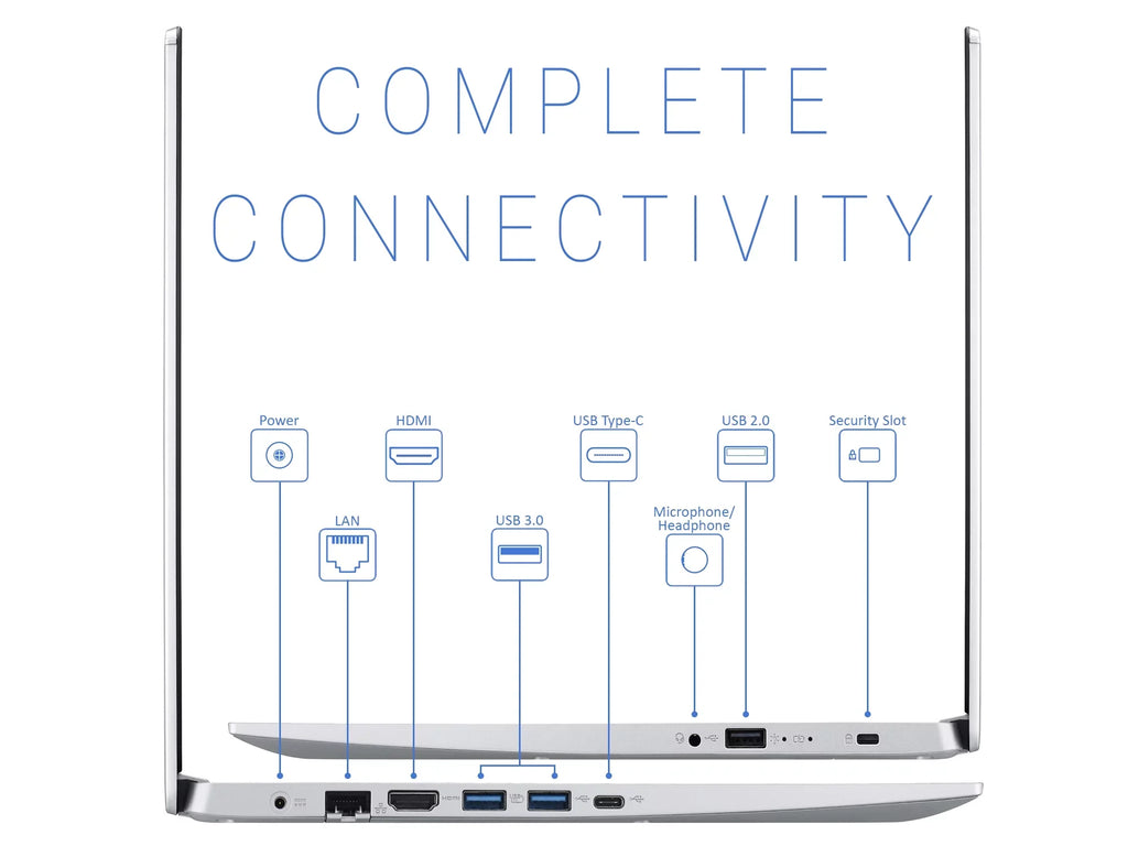 Aspire 5 Mobile pc 15.6" IPS FHD Display, Ryzen 3 3350U Upto 3.5GHz, 4GB RAM, 512GB NVMe SSD, Vega 3, HDMI, Wi-Fi, Bluetooth, Windows 10 Pro S