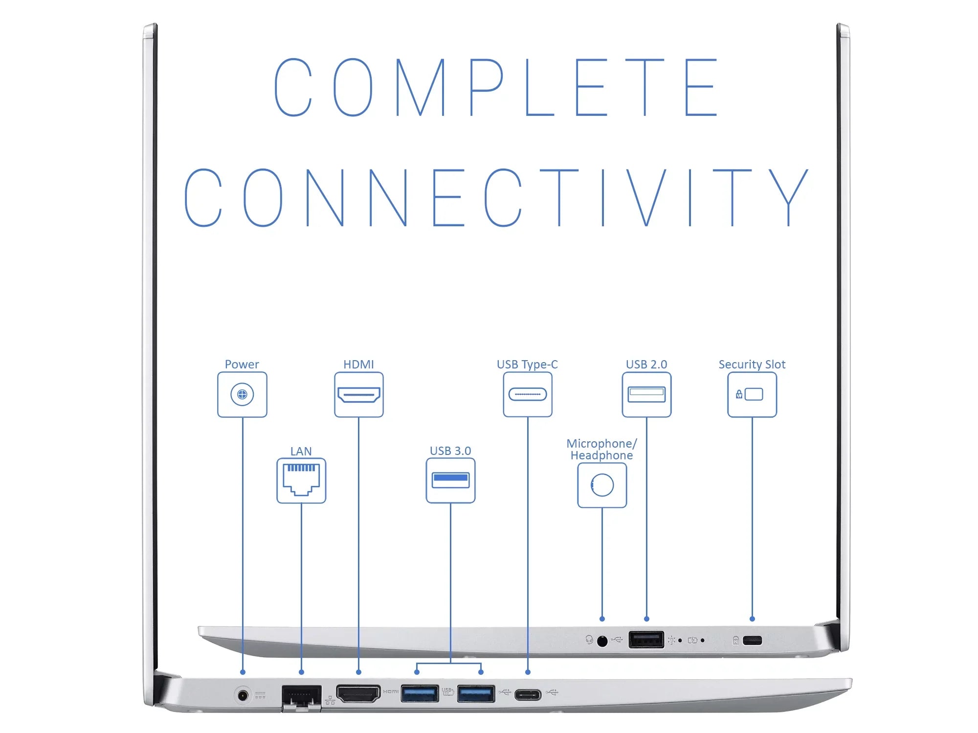 Aspire 5 Mobile pc 15.6" IPS FHD Display, Ryzen 3 3350U Upto 3.5GHz, 4GB RAM, 512GB NVMe SSD, Vega 3, HDMI, Wi-Fi, Bluetooth, Windows 10 Pro S