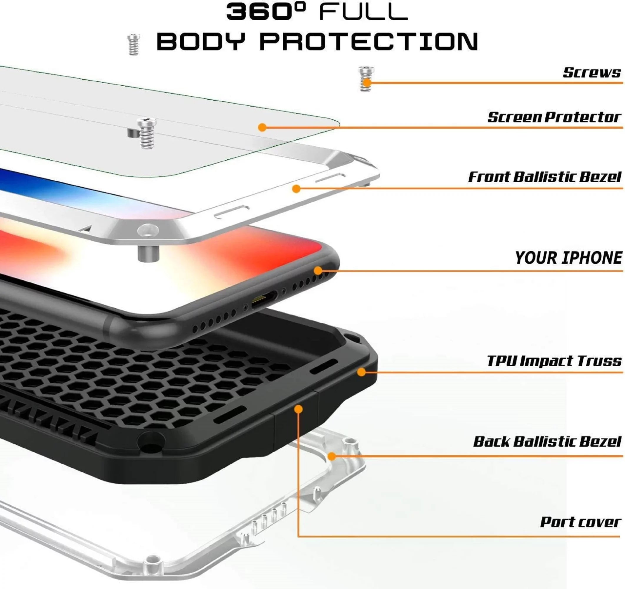 Gorilla Glass Aluminum Metal iPhone 5 Case (Silver) Heavy Duty Military Grade Shockproof and Scratch Resistant Protection, Rugged Outdoor Travel