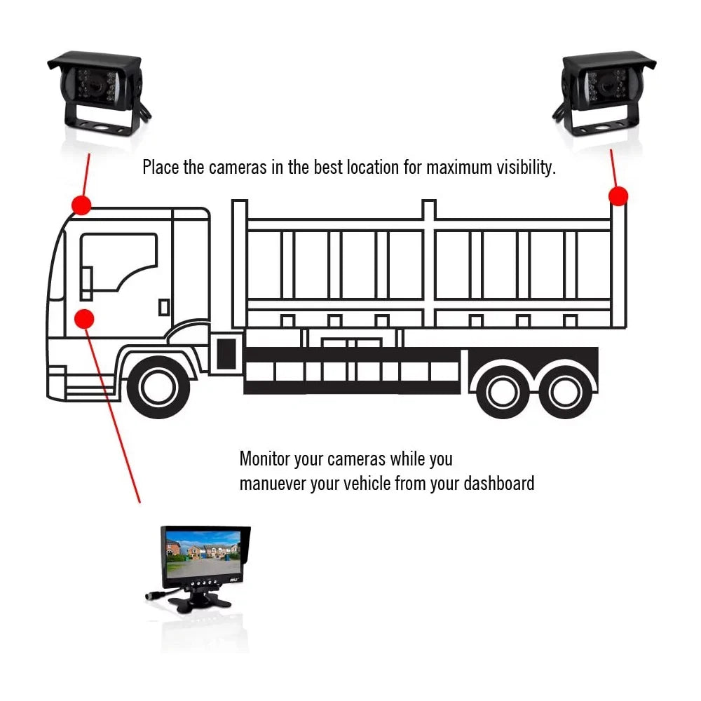 Weatherproof Rearview Backup Camera & Monitor Video System, Commercial Grade, 2 Cameras, 7" Monitor, Dual DC 12-24V for Bus, Truck, Trailer, Van