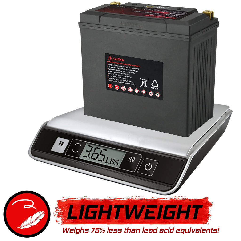 Banshee 20L-BS LiFePO4 Motorsports Battery Compatible with Sea-Doo GTX Limited iS 260 2016 to 2016