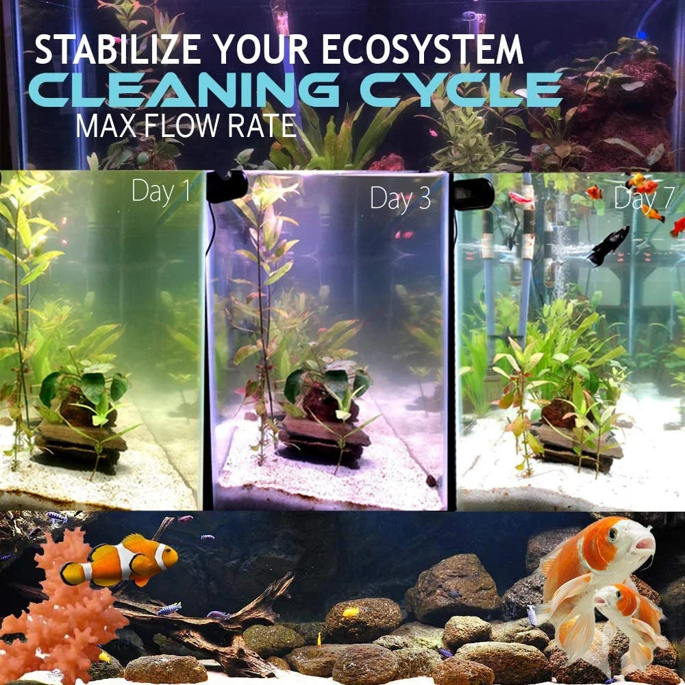Oxyful 18W UV Ultraviolet 14" Algae Bacteria Virus Sterilizer Light Clarifier Lamp Filter for Aquarium Koi Pond Fish Tank