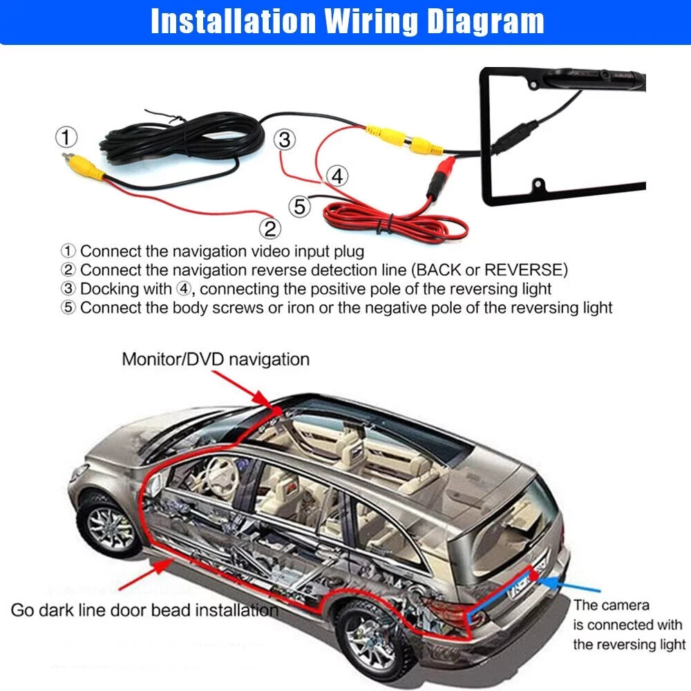 License Plate Frame Car Rear View Camera - Night Vision Backup