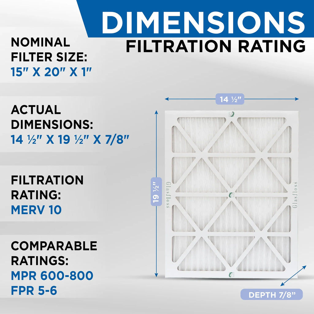 15x20x1 MERV 10 Pleated AC Furnace Air Filters by Glasfloss Industries. ( 8 Pack ) Exact Size: 14-1/2 x 19-1/2 x 7/8