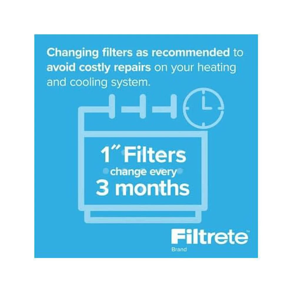 (P) 3M Filtrete 1500 Mpr 20 X 20 X 1" Bacteria And Virus Air Filter 4Pk